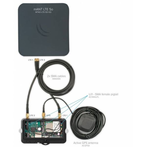 Точка доступу Mikrotik LtAP mini LTE kit with 650MHz CPU (RB912R-2nD-LTm&R11e-LTE) 3631 фото